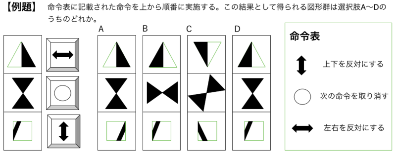 f:id:kichi_de_rebuts:20201012233854p:plain f:id:kichi_de_rebuts:20201012233854p:plain