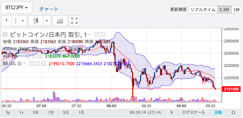 f:id:kichie_com:20171218100641p:plain