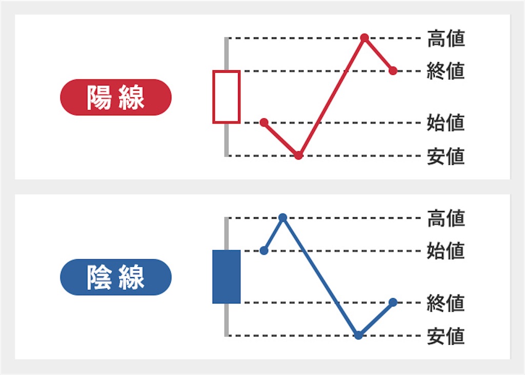 f:id:kichiix:20230319151956j:image f:id:kichiix:20230319151956j:image