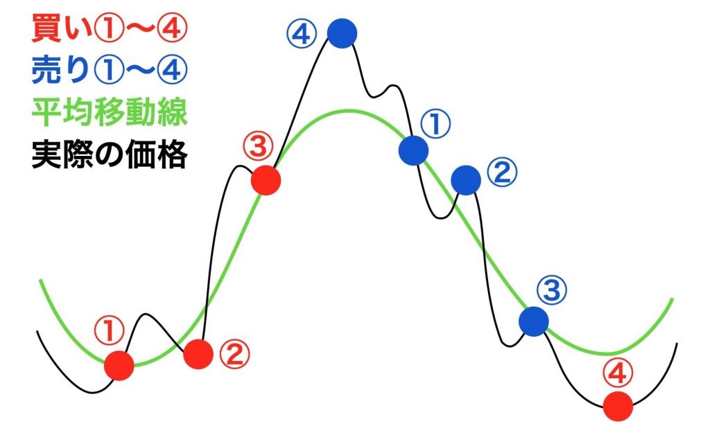 f:id:kichiix:20230319162605j:image f:id:kichiix:20230319162605j:image