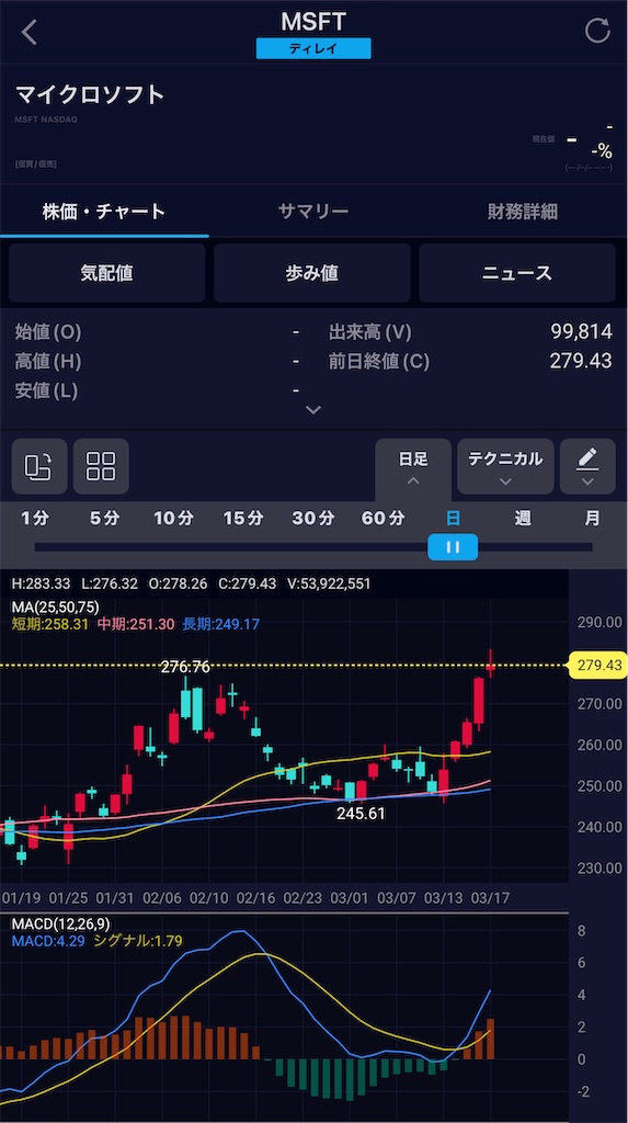 f:id:kichiix:20230320183141j:image f:id:kichiix:20230320183141j:image
