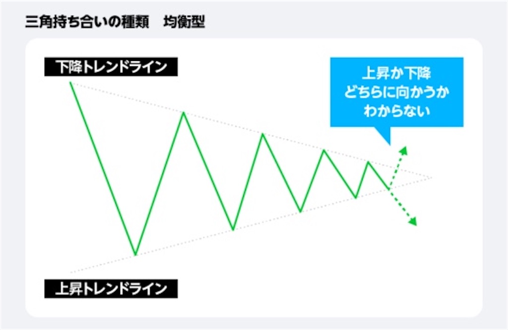 f:id:kichiix:20230405164519j:image f:id:kichiix:20230405164519j:image