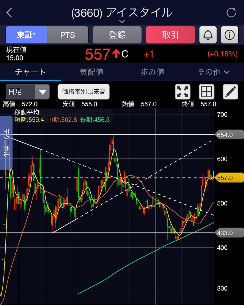 f:id:kichiix:20230405170559j:image f:id:kichiix:20230405170559j:image