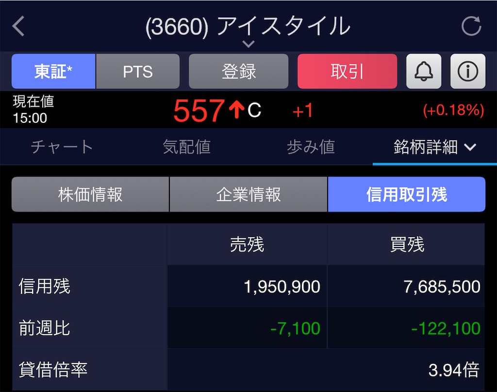 f:id:kichiix:20230405170653j:image f:id:kichiix:20230405170653j:image