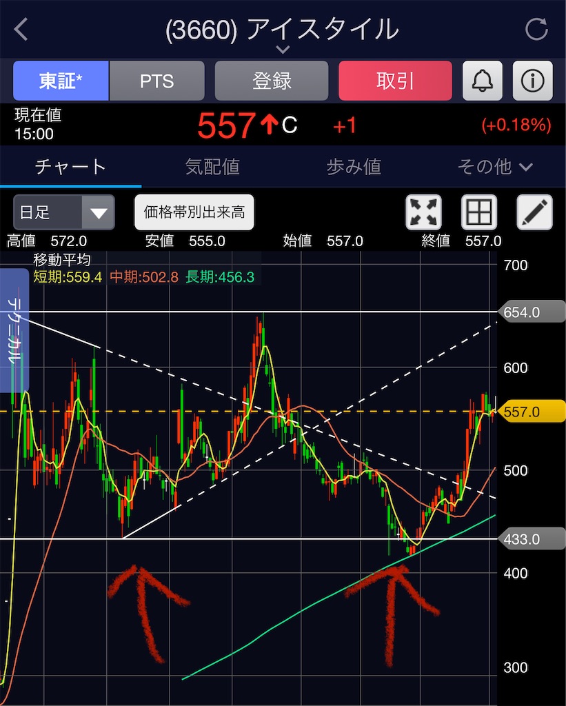 f:id:kichiix:20230405170933j:image f:id:kichiix:20230405170933j:image
