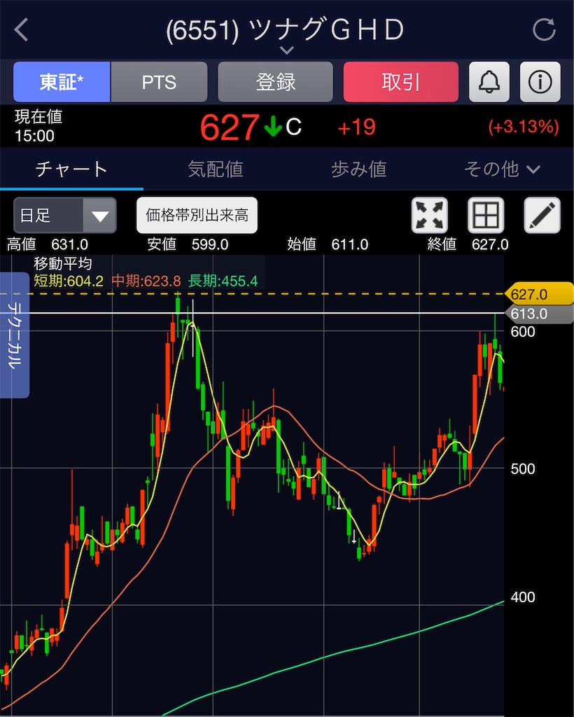 f:id:kichiix:20230413210427j:image f:id:kichiix:20230413210427j:image