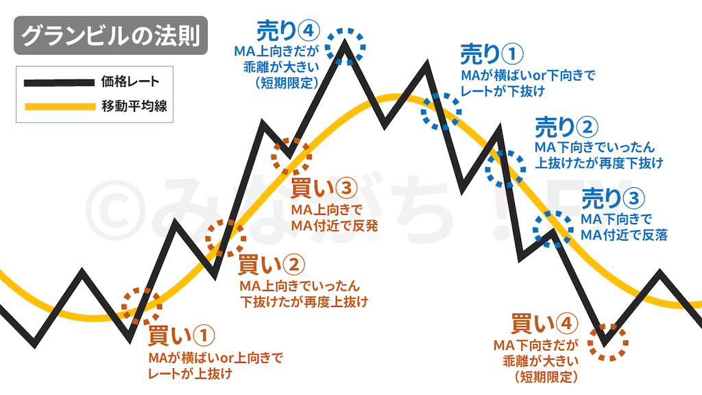 f:id:kichiix:20230413210923p:image f:id:kichiix:20230413210923p:image