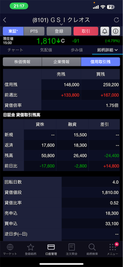 f:id:kichiix:20230413211742p:image f:id:kichiix:20230413211742p:image