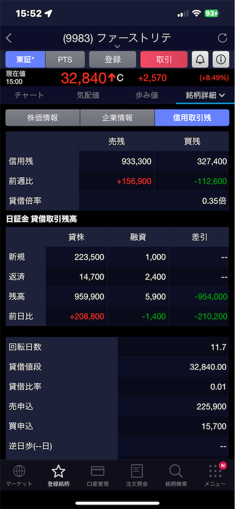f:id:kichiix:20230415155252p:image f:id:kichiix:20230415155252p:image