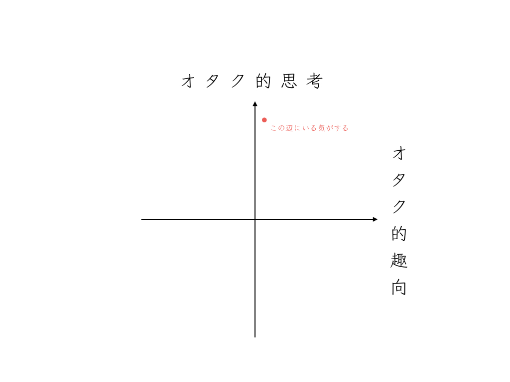 f:id:kichijiro-muroya:20180119144349j:plain f:id:kichijiro-muroya:20180119144349j:plain
