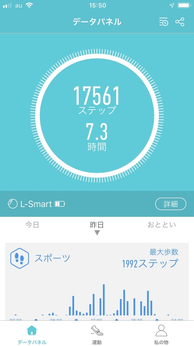 f:id:kichijojidream:20190525155358j:plain f:id:kichijojidream:20190525155358j:plain