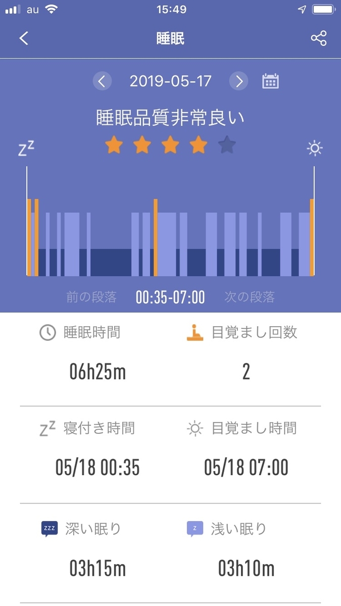 f:id:kichijojidream:20190525155427j:plain f:id:kichijojidream:20190525155427j:plain
