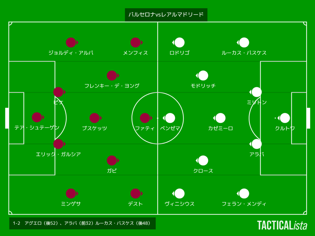 f:id:kichitan:20211025133048p:plain