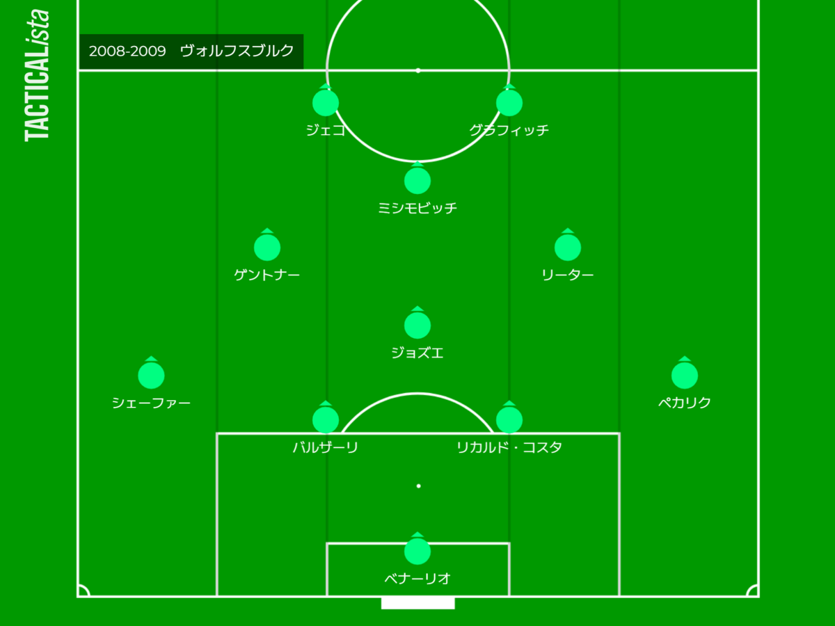 ヴォルフスブルク 2008/09 1st UEFAカップ 長袖 シェーファー