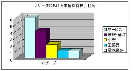 f:id:kick:20071015013120j:image