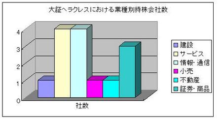 f:id:kick:20071015030818j:image