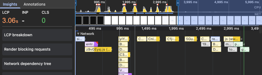 パフォーマンス改善後の Performance 記録のタイムライン。Insights に LCP 3.06s と表示され、約 3,000ms までのネットワークリクエストのグラフが表示されている。