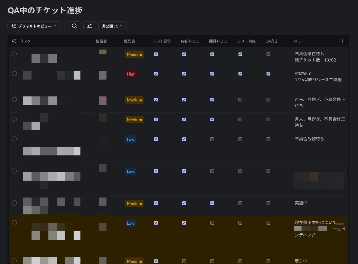 実際に運用中のSlackリスト