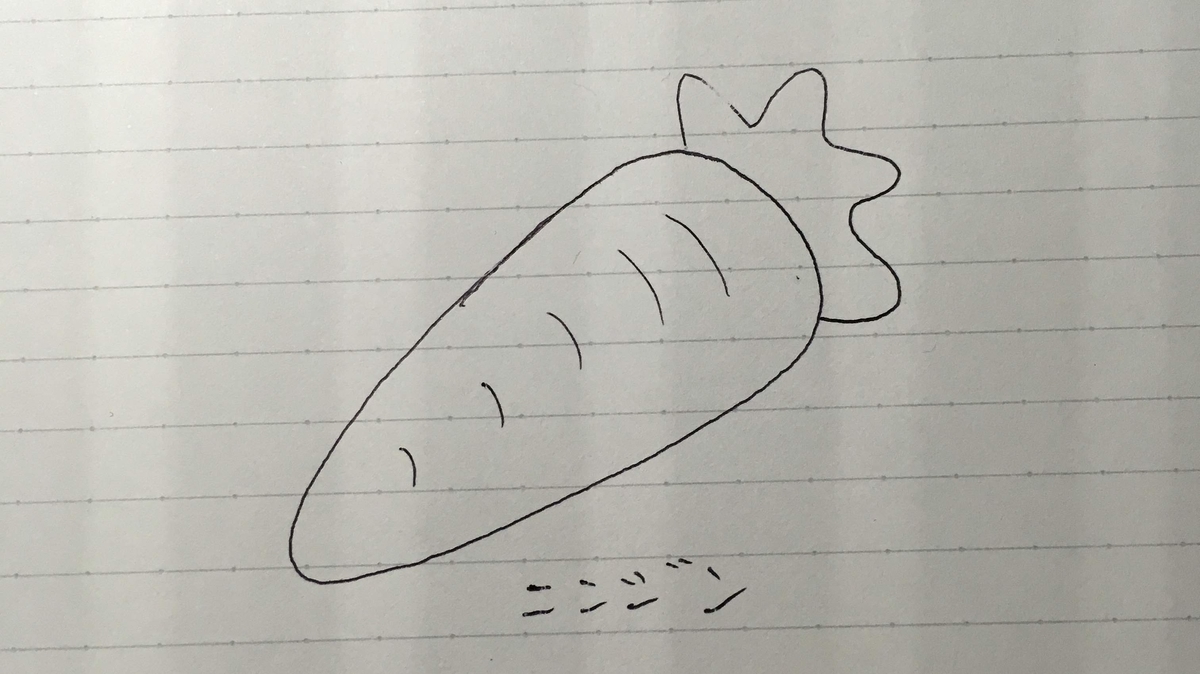f:id:kickytan:20191111193941j:plain f:id:kickytan:20191111193941j:plain
