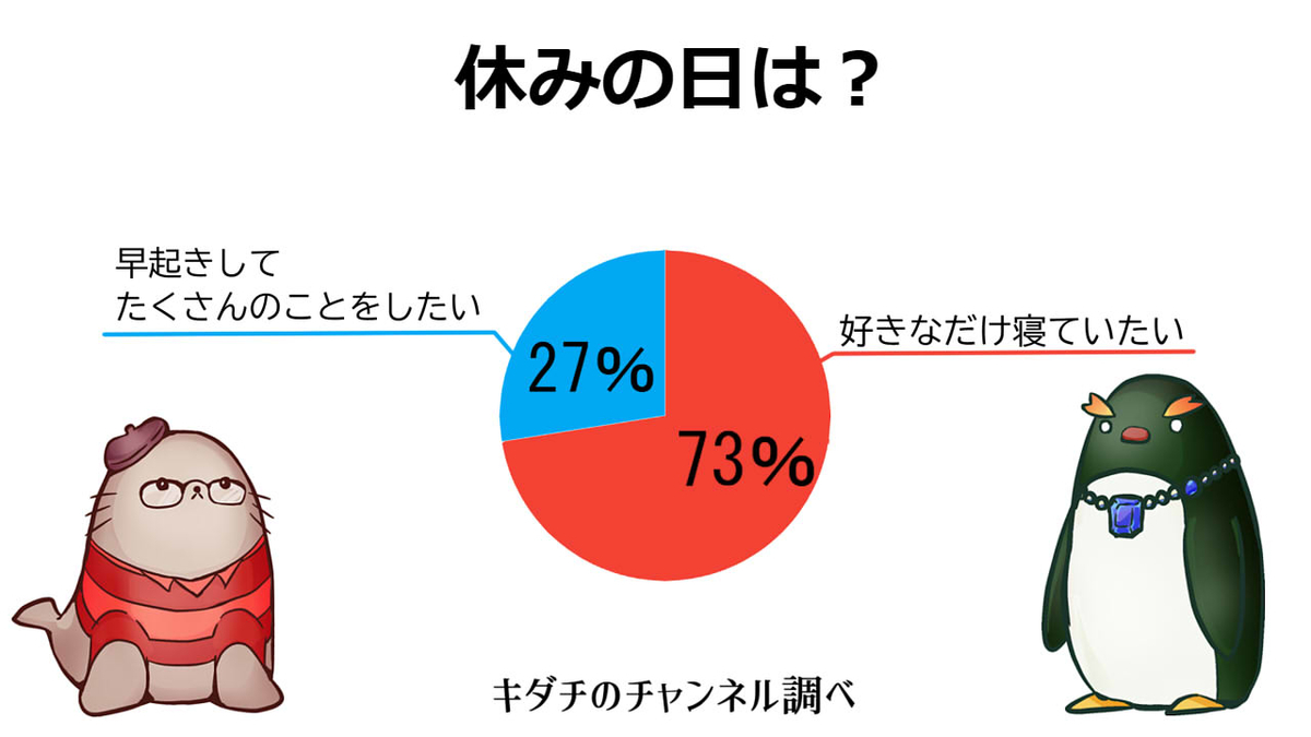 f:id:kidachir:20210428234812j:plain