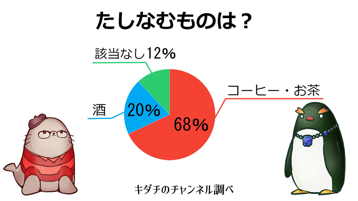 f:id:kidachir:20210428234844j:plain