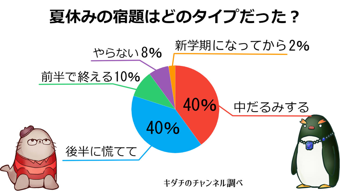 f:id:kidachir:20210428234902j:plain