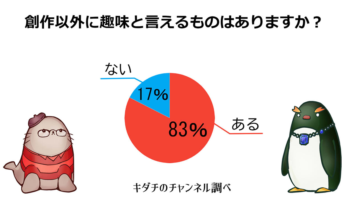 f:id:kidachir:20210428234922j:plain