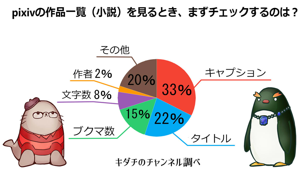 f:id:kidachir:20210428235505j:plain