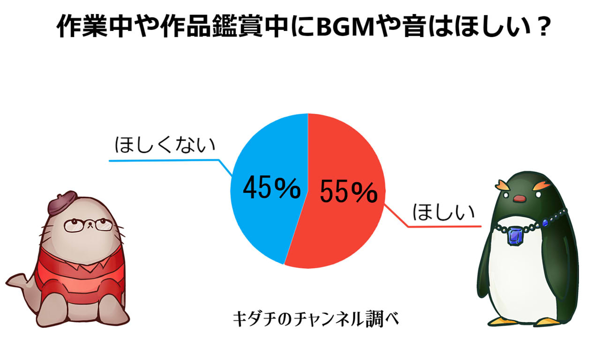 f:id:kidachir:20210428235702j:plain