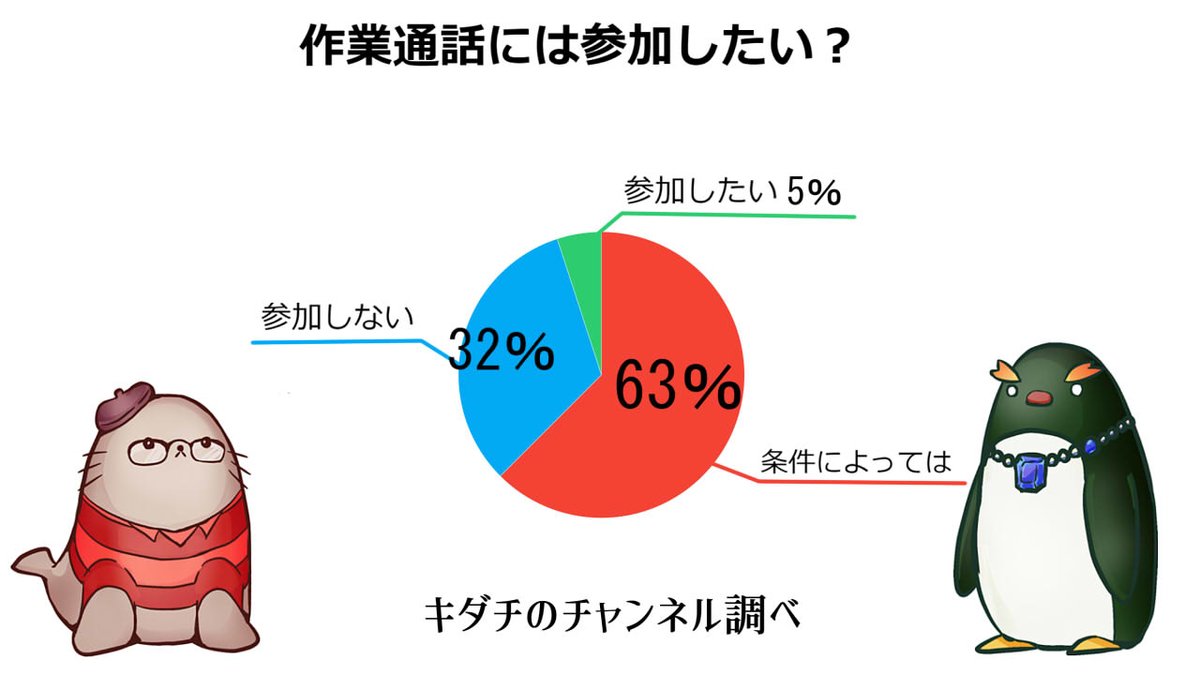 f:id:kidachir:20210428235721j:plain
