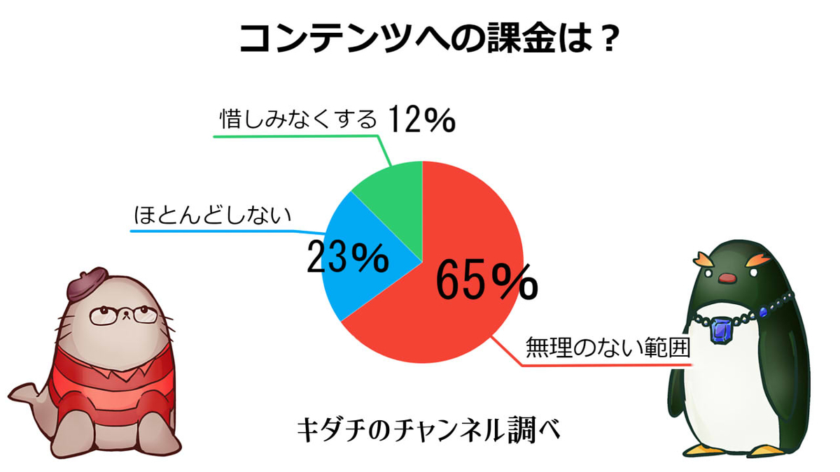 f:id:kidachir:20210428235816j:plain