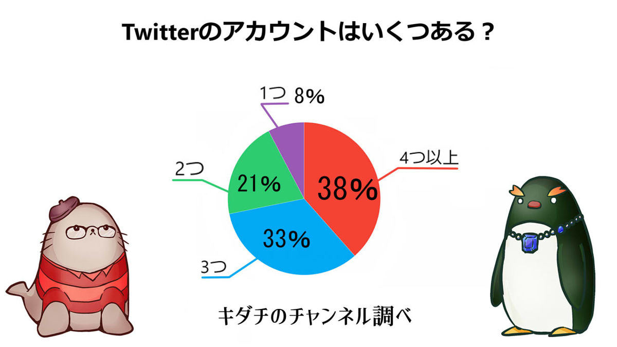 f:id:kidachir:20210428235840j:plain