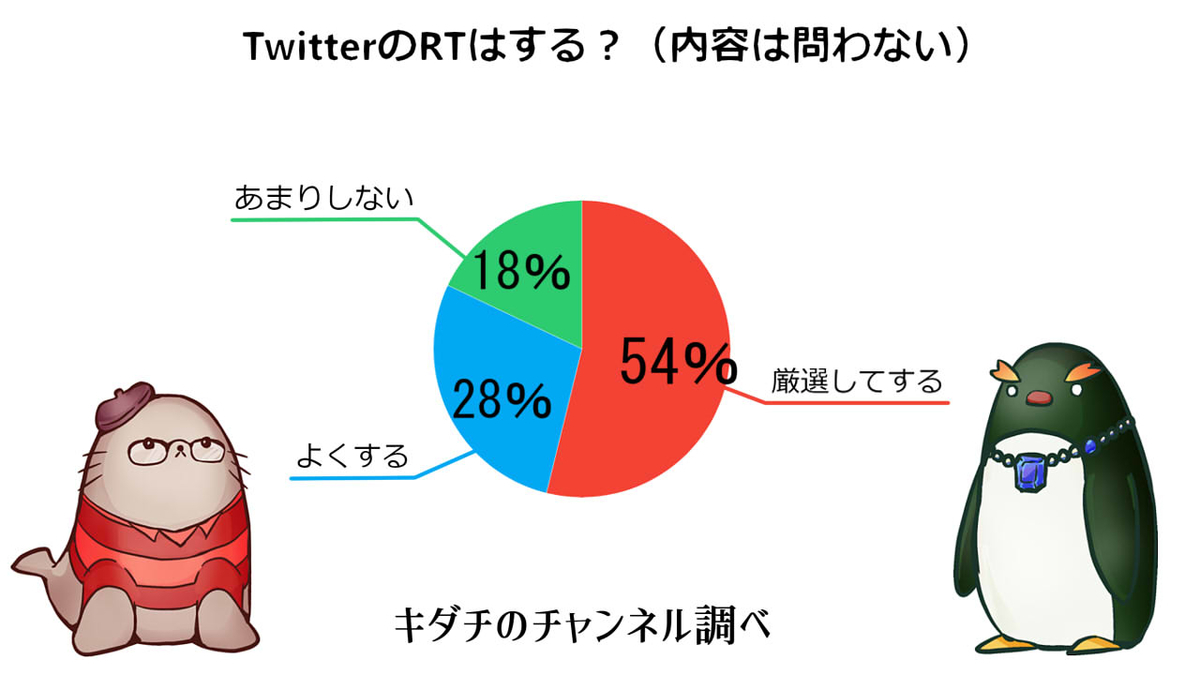 f:id:kidachir:20210428235930j:plain