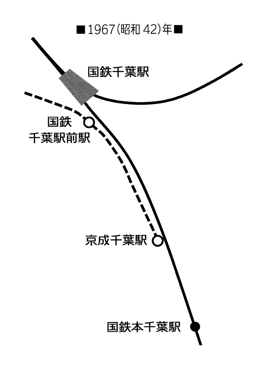 国鉄千葉駅前駅 の抵抗 交通綺談 国鉄千葉駅前駅 の抵抗 交通綺談
