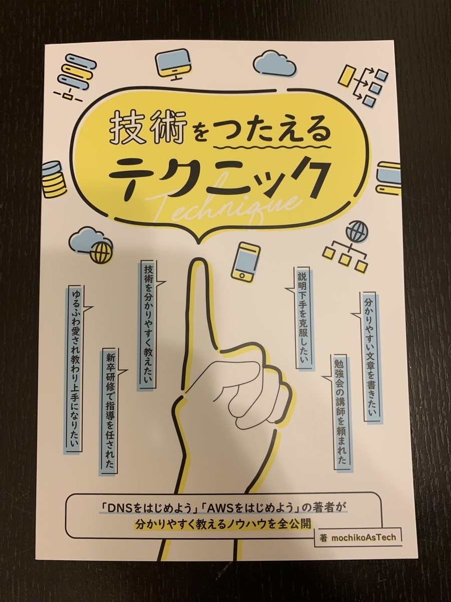 f:id:kidani_a:20190427232015j:plain