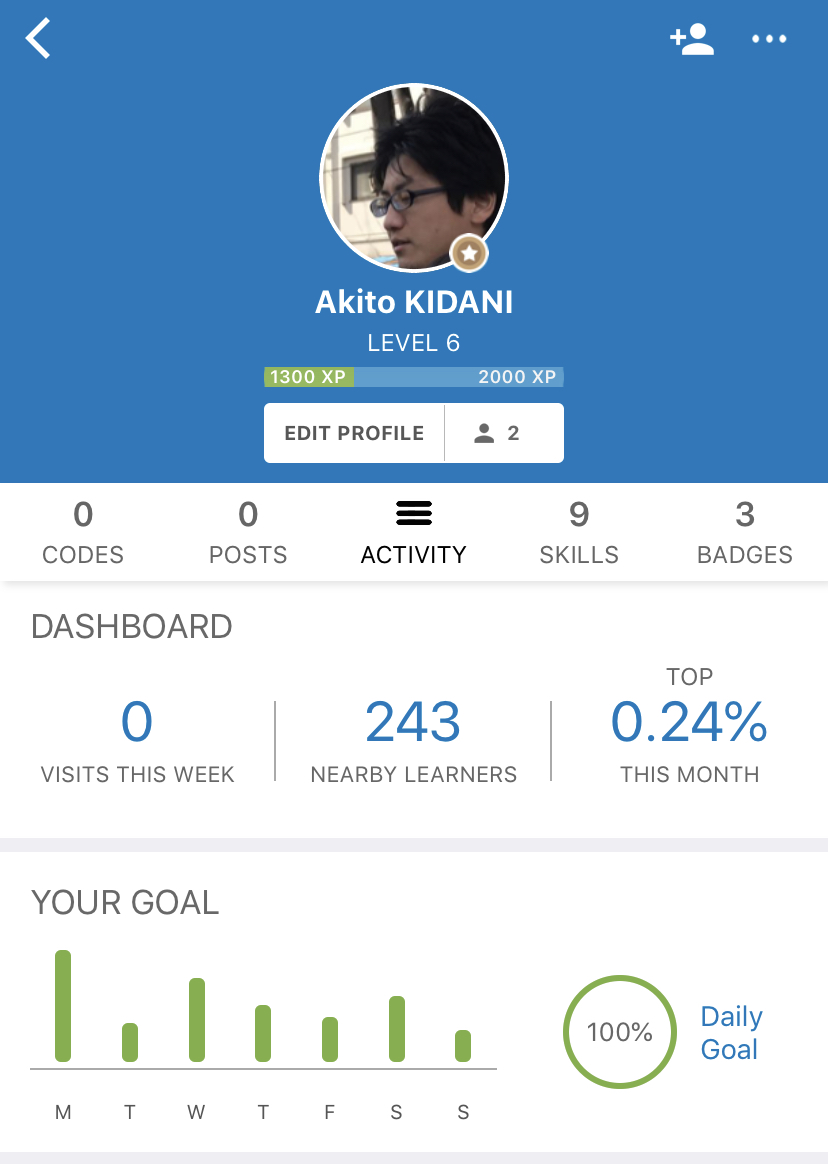 f:id:kidani_a:20190825230245j:plain f:id:kidani_a:20190825230245j:plain