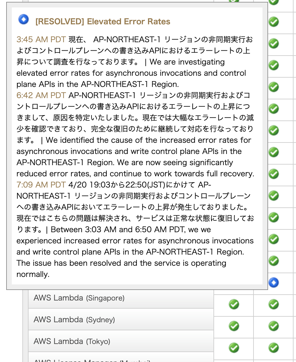 f:id:kidani_a:20200423030459p:plain f:id:kidani_a:20200423030459p:plain