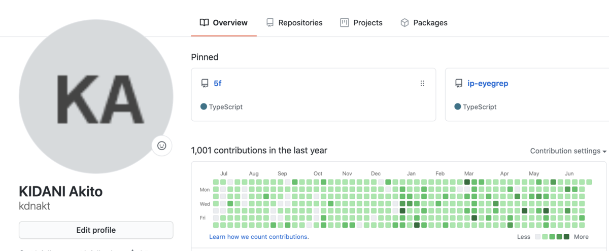 f:id:kidani_a:20200628221837p:plain f:id:kidani_a:20200628221837p:plain