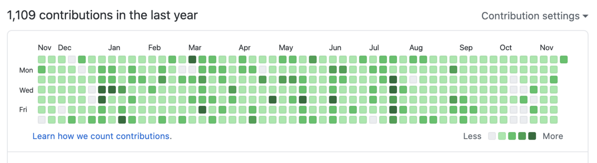 f:id:kidani_a:20201115225743p:plain