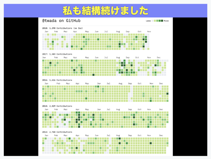 f:id:kidani_a:20201211013723p:plain