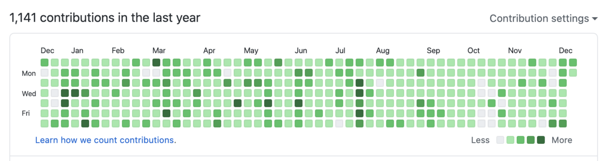 f:id:kidani_a:20201214001219p:plain