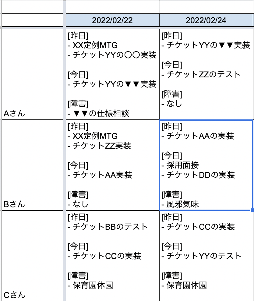 f:id:kidani_a:20220225102112p:plain