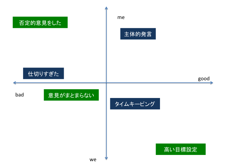 f:id:kidd-number5:20161204000110p:plain