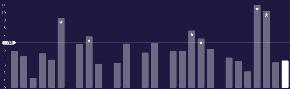 f:id:kidd-number5:20191224155859p:plain f:id:kidd-number5:20191224155859p:plain