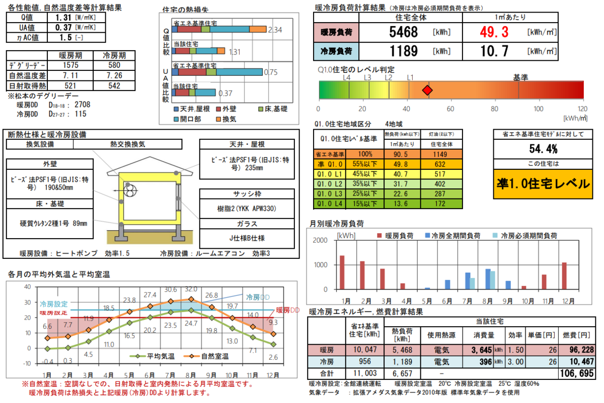 f:id:kidd5566:20211214194850p:plain