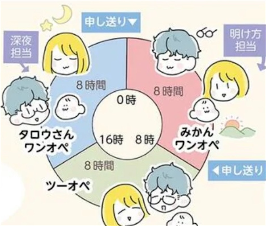 f:id:kidd5566:20230312085035j:image f:id:kidd5566:20230312085035j:image