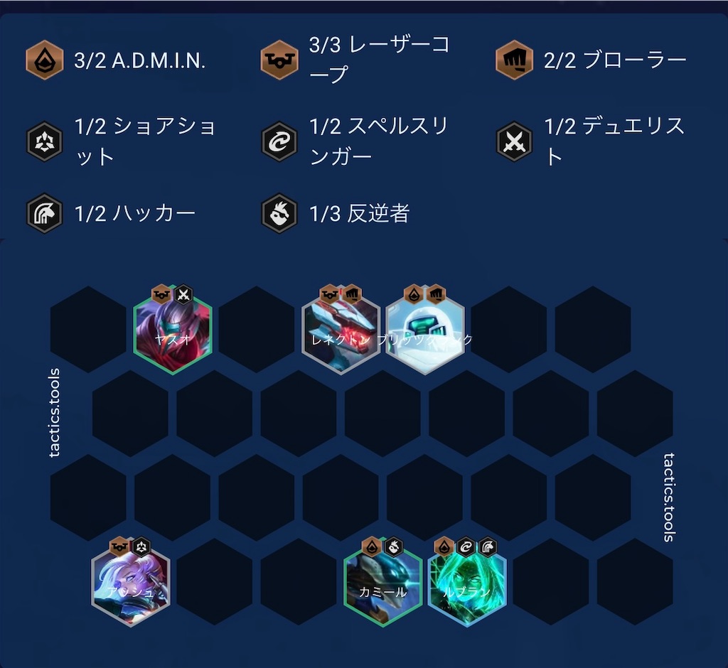 身内向け】初心者向けレザコリロール構成【tft set8.5 パッチ13.6