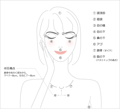 f:id:kidism:20150417122935j:plain