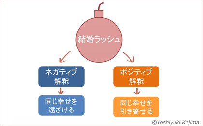 f:id:kidism:20220113144251p:plain