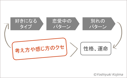 f:id:kidism:20220224154100p:plain